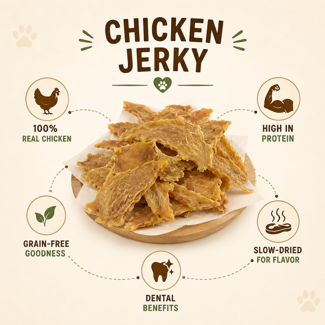 PAWPOURRI Natural Chicken Jerky Dog Treats for All Breeds & Sizes | Daily Use Dog Treats | High Protein Chewy Training & Reward Snacks (Chicken Jerky, Pack of 1) 100gm