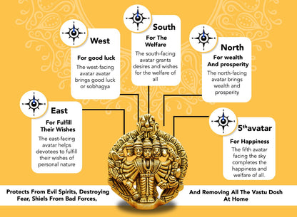 100% Pure Brass Panchmukhi Hanuman (Size: 10 cm) | Panchmukhi Hanuman Murti for Door Entrance | Panch Mukhi Hanuman Ji for Wall | Vastu Protection from Evil Eye