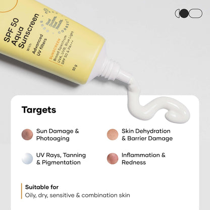 Cureskin SPF 50 Aqua Sunscreen with Advanced UV Filters | Broad Spectrum Sun, UVA, UVB, Blue Light Protection, SPF 50 & PA+++, 50 g (Pack of 1)
