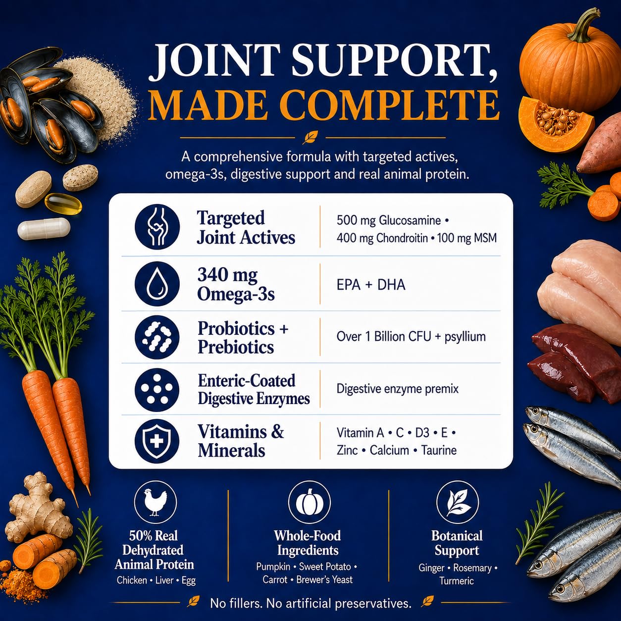 Whisker and Wilde Dog Joint and Mobility Supplement | 500mg Glucosamine for Dogs | Cartilage Support, Hip and Joint Health, Stiffness and Mobility | Chondroitin, MSM, Omega-3 | 300g