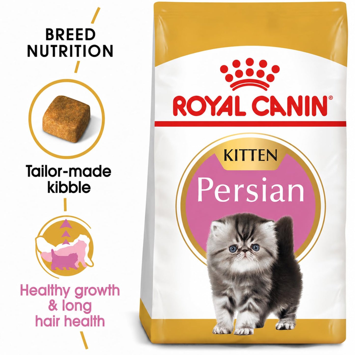 Royal Canin Persian Kitten, Dry Food, 1 kg | Promotes Healthy Growth And Long Hair While Supporting Digestion And Immunity