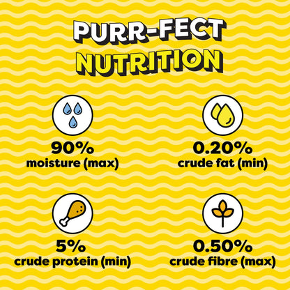 Temptations Creamy Purrrrr-ée Lickable Cat Treats, Salmon & Cheese Flavour, 48 G, Made with Real Fish, Goodness of Protein, Vitamins & Minerals,All Life Stages