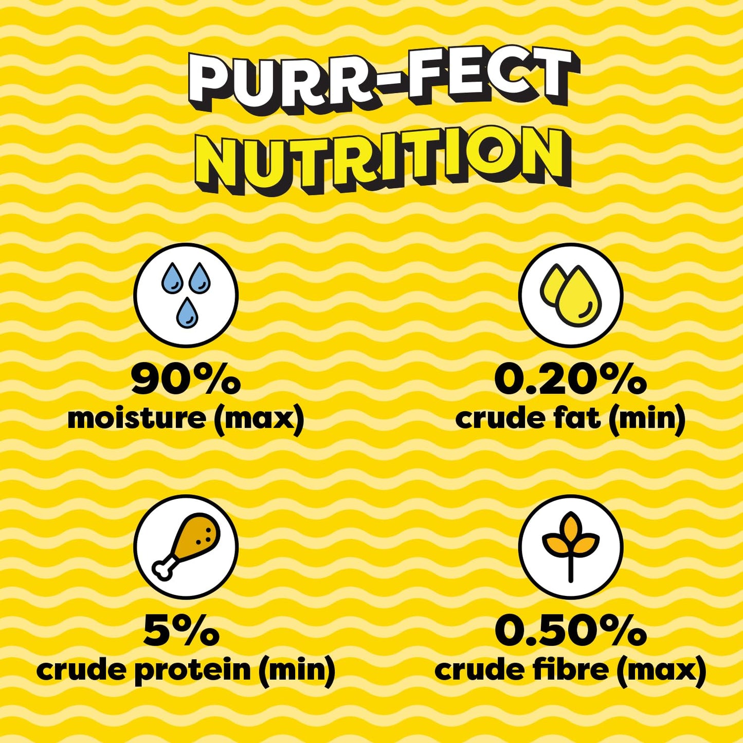 Temptations Creamy Purrrrr-ée Lickable Cat Treats, Maguro and Scallop Flavour, 48 G, Made with Real Fish, Goodness of Protein, Vitamins & Minerals,All Life Stages