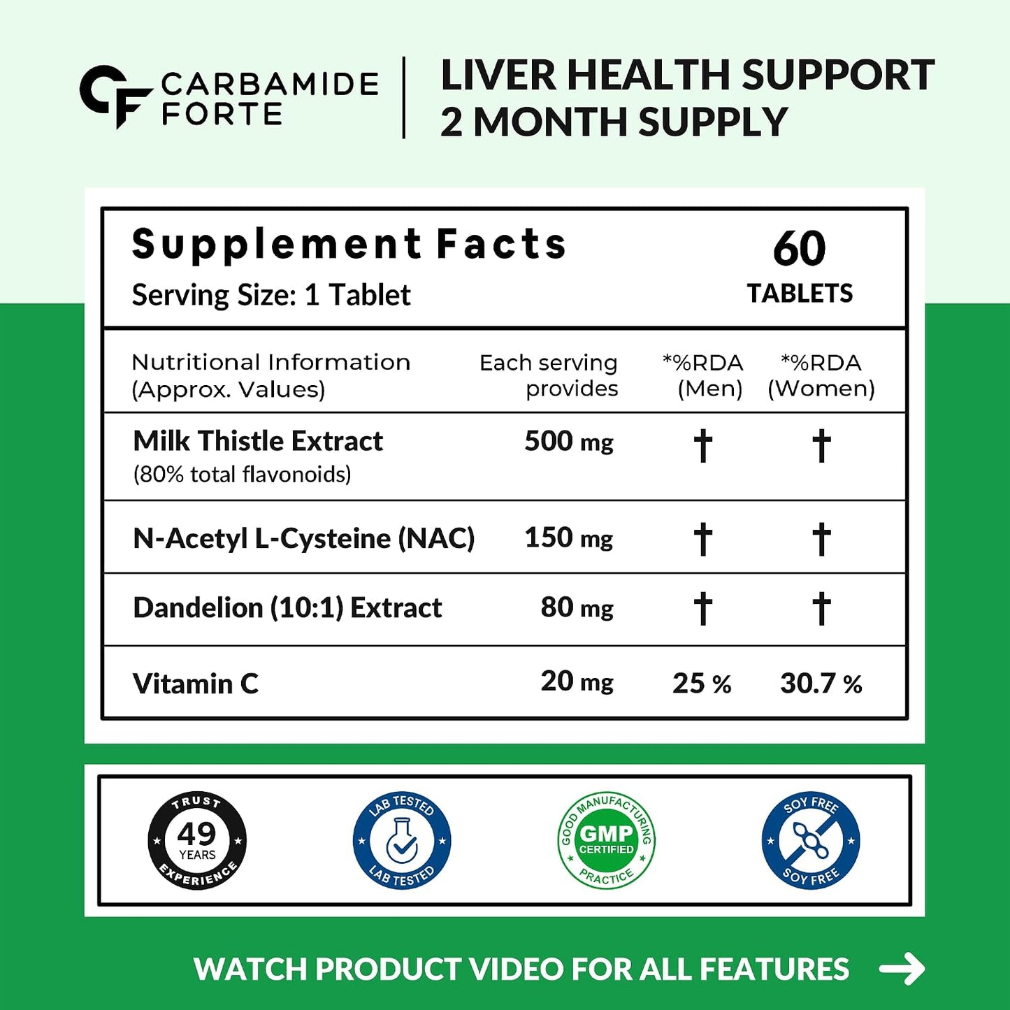 Carbamide Forte Milk Thistle Tablets | Liver Detox Supplement with NAC, Dandelion & Vitamin C | NAC Supplement to support Liver Health & Digestion - 60 tablets