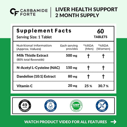 Carbamide Forte Milk Thistle Tablets | Liver Detox Supplement with NAC, Dandelion & Vitamin C | NAC Supplement to support Liver Health & Digestion - 60 tablets