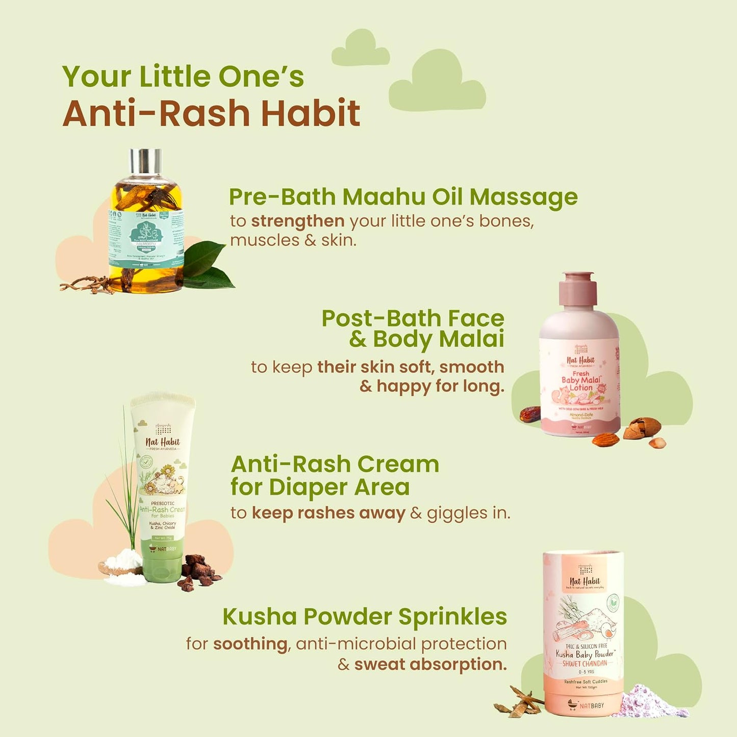 Nat Habit Diaper Rash Cream for Baby with Kusha, Coconut Oil & Zinc Oxide | Anti Rash Cream for Newborns & Infants | Soothes, Heals & Protects | Natural, Chemical-Free Baby Rash Cream, 75g