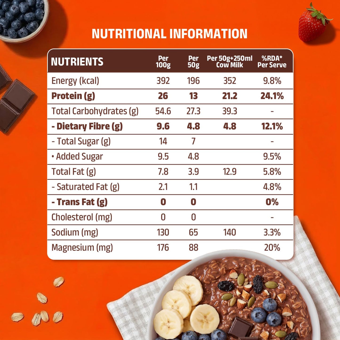 PINTOLA 26g High Protein Oats 400g, Dark Chocolate, No Refined Sugar, with Almonds, Raisins, Pumpkin & Chia Seeds, 9.6g Fibre, Rolled Oats for Weight Loss, Breakfast Cereals | Gluten Free