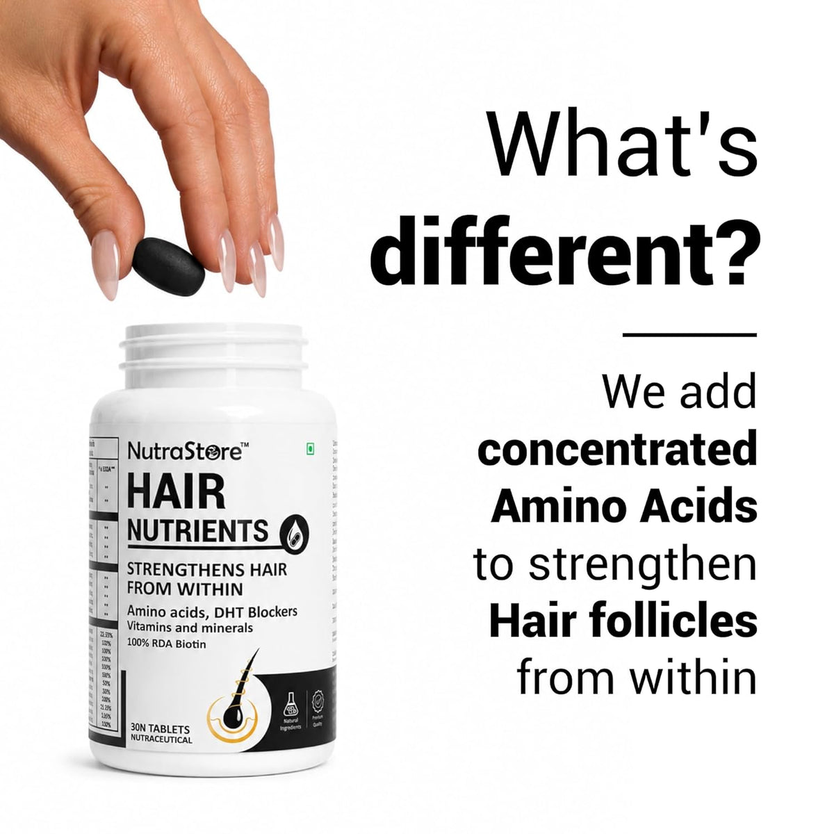 NutraStore Hair Nutrients | Biotin Tablets for hair regrowth support | With Essential Amino Acids, DHT Blockers, Vitamins & Minerals | Support Hair Growth and Strength | Hair Supplement for Men & Women |30 Tablets