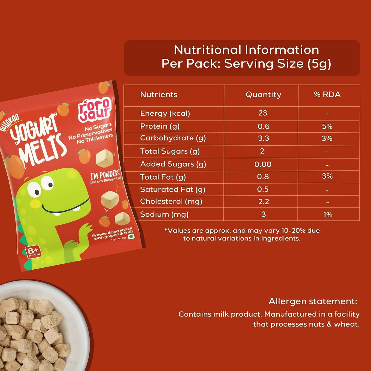 Rorosaur Baby Snacks – Chickoo Melts with Yogurt & Fruit & Veggie for 8+ Months | Finger Food for Toddlers | No Sugar, No Preservatives, No Binders | 4-Pack (5g Each)
