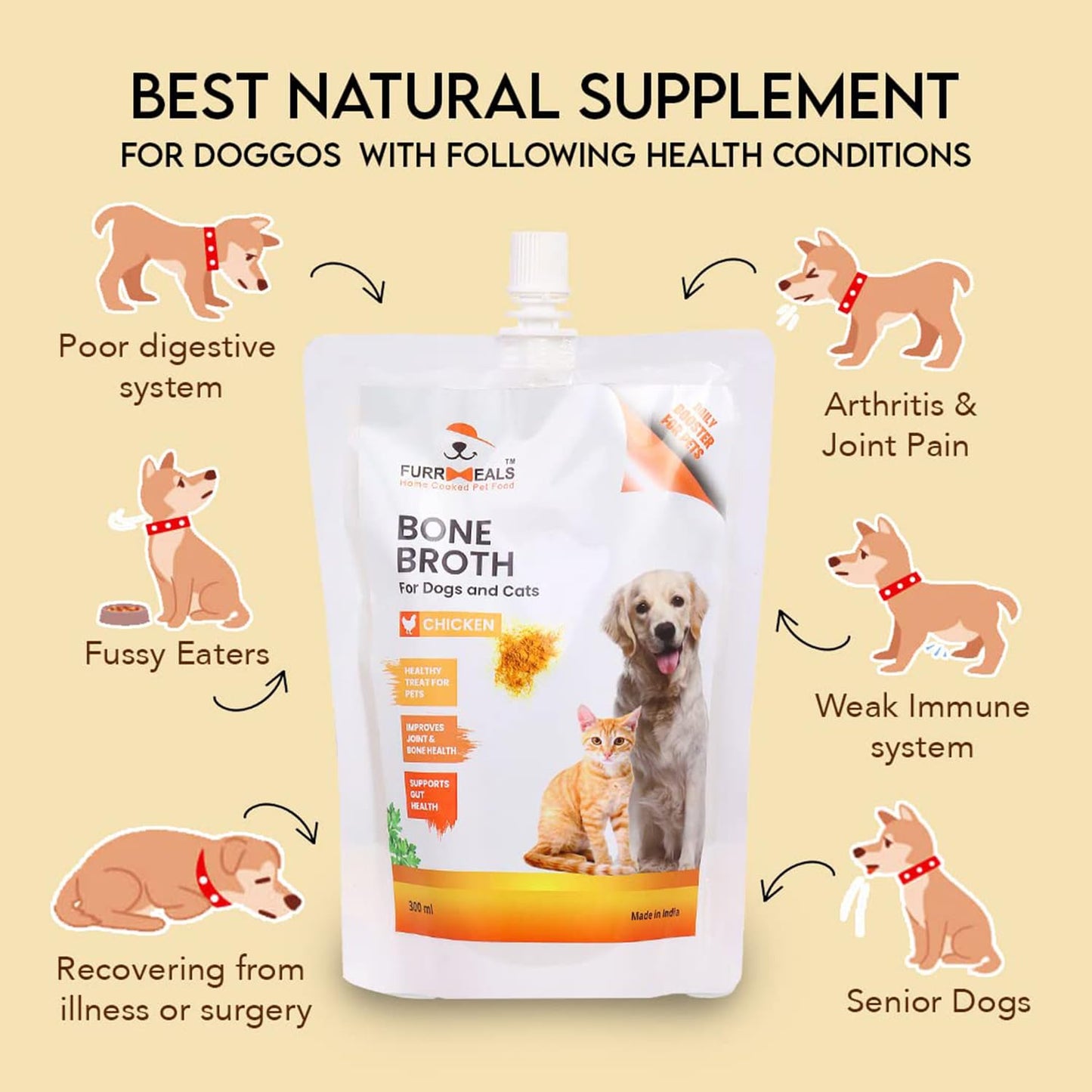 FurrMeals Chicken Bone Broth for Dogs & Cats | Food Topper for Picky Eaters | Rich in Natural Collagen for Bone & Gut Health | Hydration Support | Human Grade | No Preservatives | 300ml