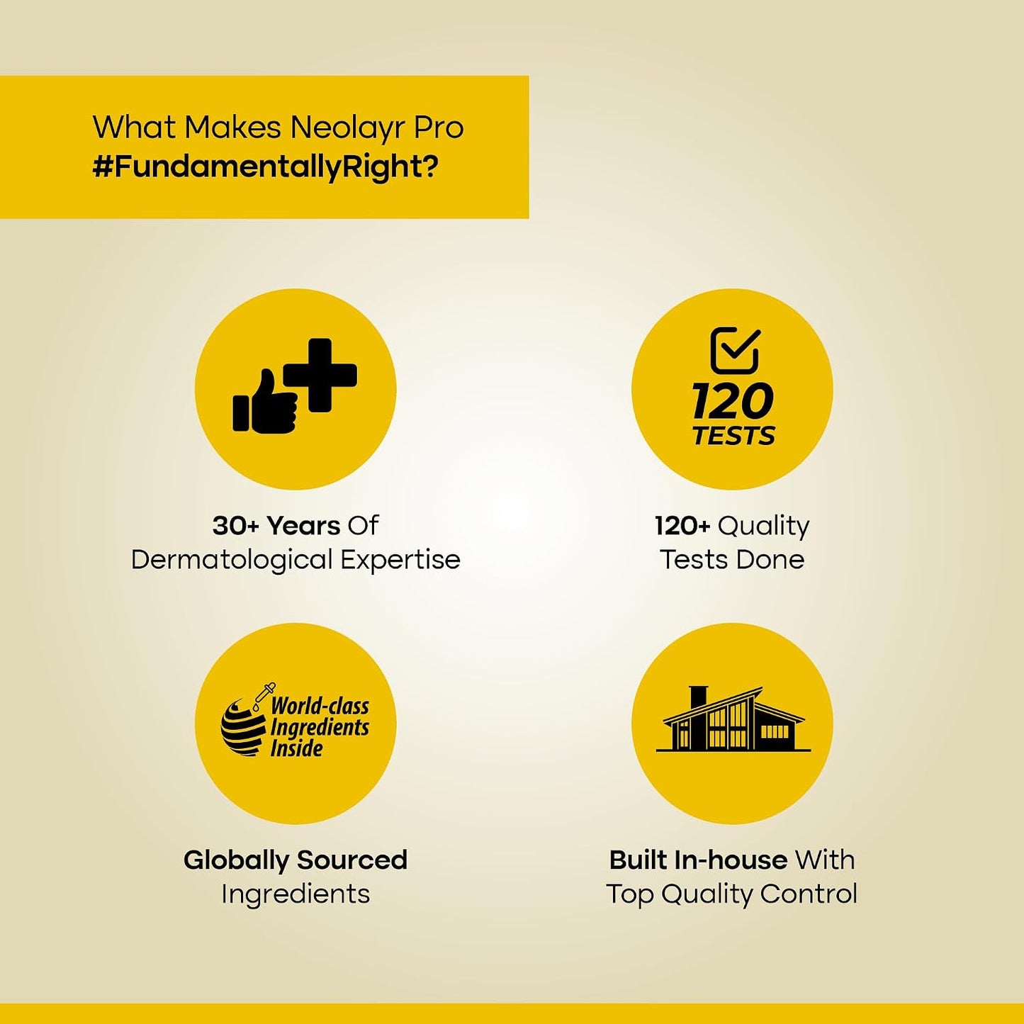 NEOLAYR Pro Ultrablock Max Aqua Gel Sunscreen SPF 100+ | PA+++, Aqueous Based |Broad Spectrum,Non-Comedogenic | Blurs Skin Imperfections | 50GM