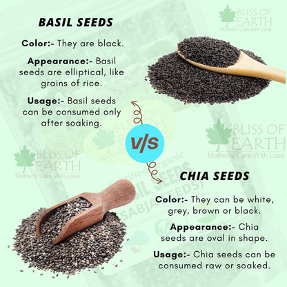 Bliss of Earth Basil Seeds Organic Sabja Seeds, Tukmaria Seeds Fiber & Omega-3 Rich Good for weight loss, Hydration Tiny Power House 1KG