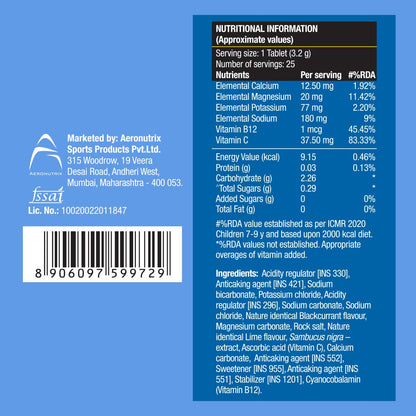 Nutritional information label on a blue background with Aeronutrix branding.