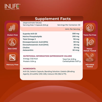 INLIFE Krill Oil Omega 3 Capsule 500mg | Antarctic Marine Phospholipids with EPA DHA Astaxanthin | Supplement for Heart, Brain, Joint, Eye & Skin Health - 30 Liquid Filled Hard Capsules (Pack of 1)
