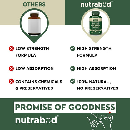 Nutrabud Moringa Tablet 1000mg - 180 Tablets - Moringa Leaves Powder Tablets for Immunity, Digestion & Energy - Certified Organic (180 Count (Pack of1))
