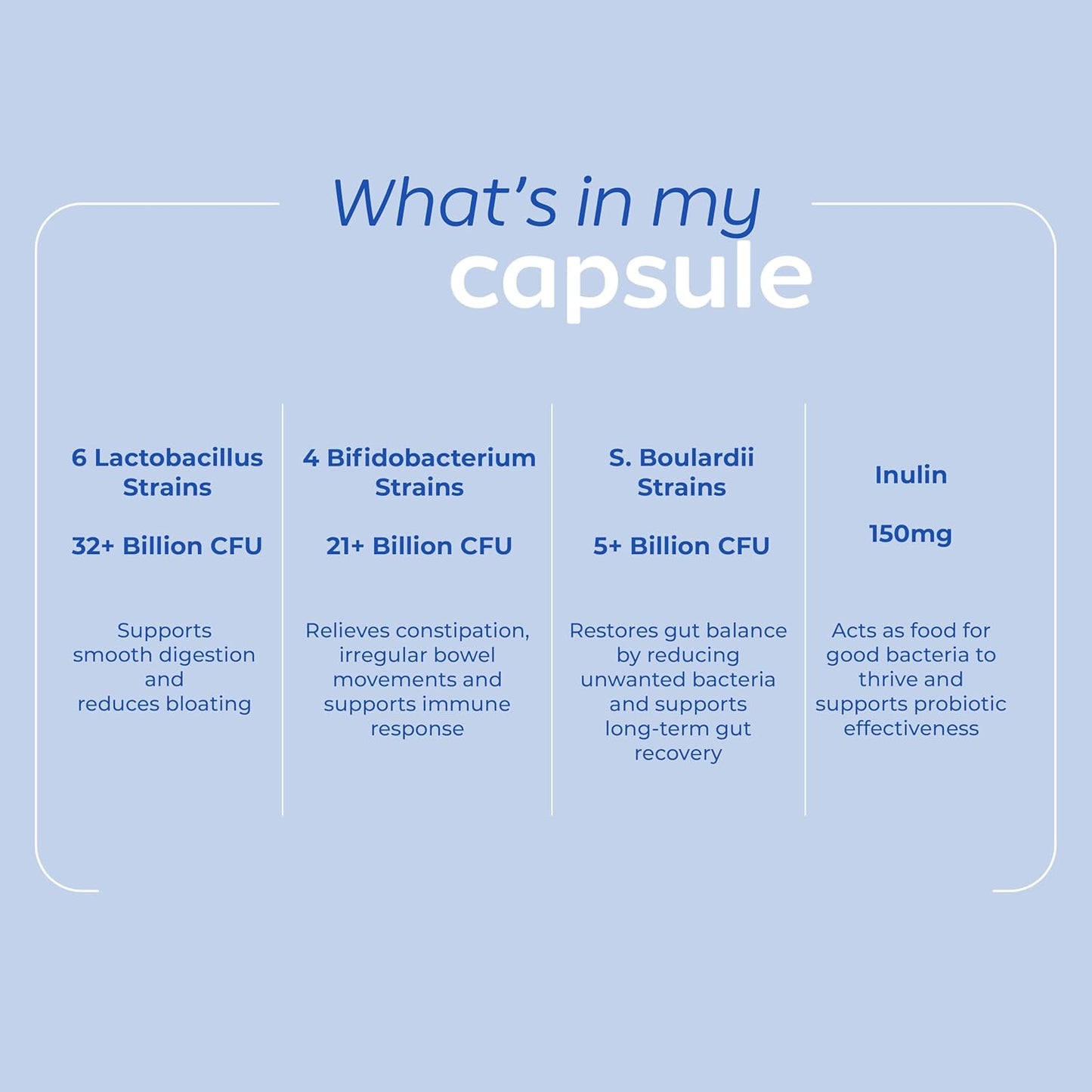 Arth Gut Health Supplement | Prebiotic & Probiotic Blend with 60 Billion CFU | 11 Probiotic Strains & 150mg Inulin | Supports Digestive Health, Bowel Regularity & Immunity | Reduces Bloating, Gas & Indigestion | For Men & Women | 30 Veg Capsules