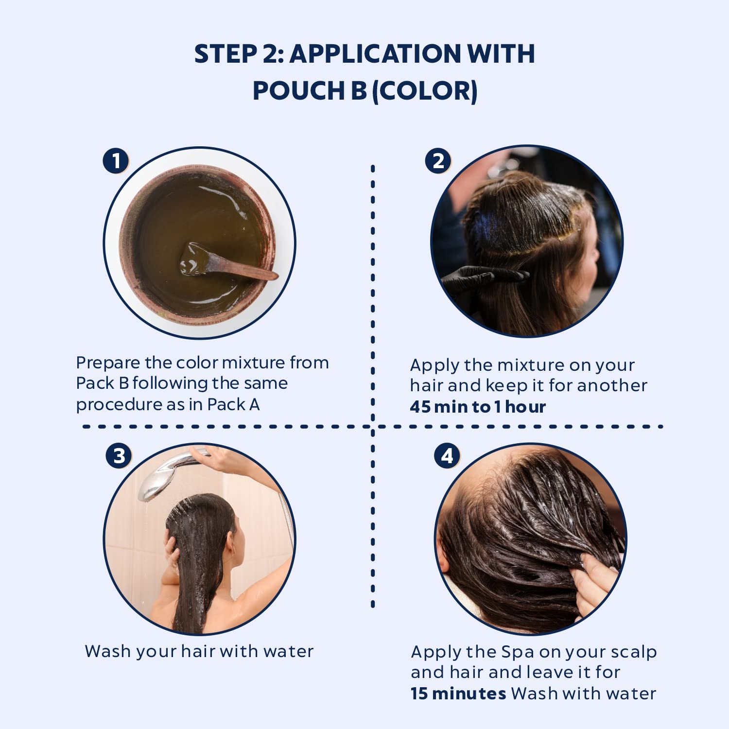 Step-by-step guide for hair color application with Pouch B on a white background