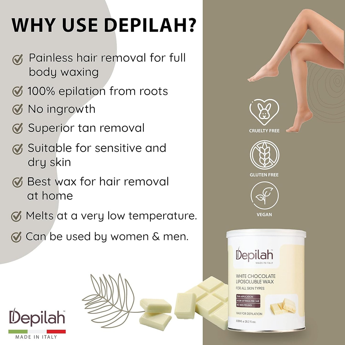 Liposoluble Wax