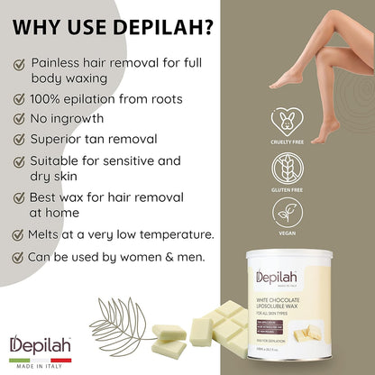 Liposoluble Wax