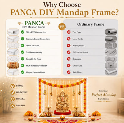 PANCA 40cm Ganpati Mandap for Ganesh Chaturthi Idol Home Decor | Ganesh Murti Sthapana Stand | DIY Pooja Pandal Backdrop Frame Setup | Home Temple Decoration Platform