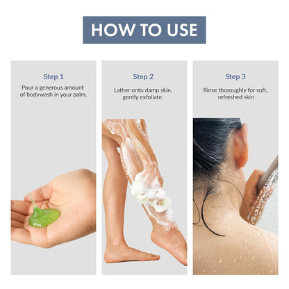 Step-by-step guide on how to use body wash with visual instructions.