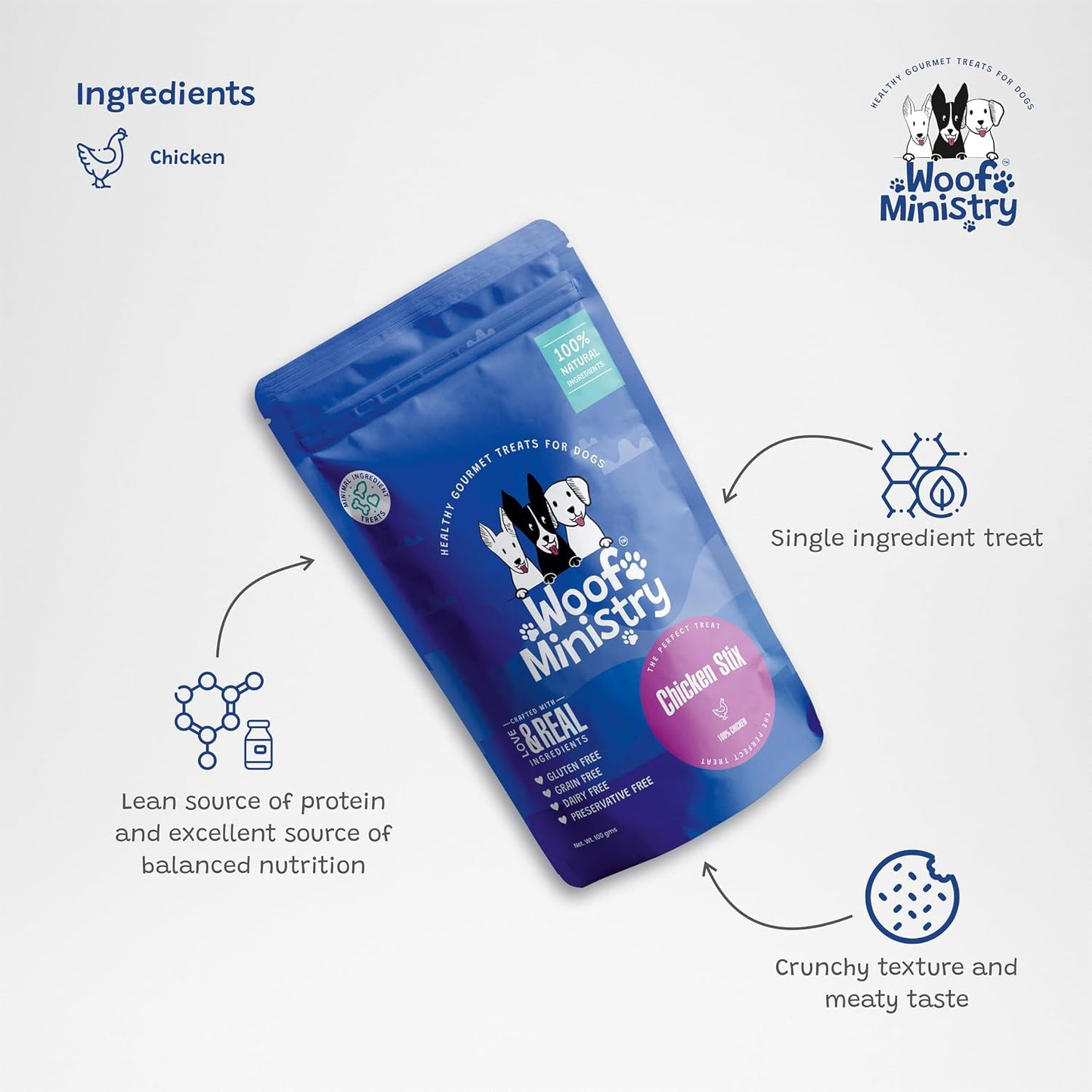 Woof Ministry Chicken Stix for Dogs, Single Ingredient Dehydrated Dog Treats (Non Veg Treats -100 Grams), All Life Stages, Chips
