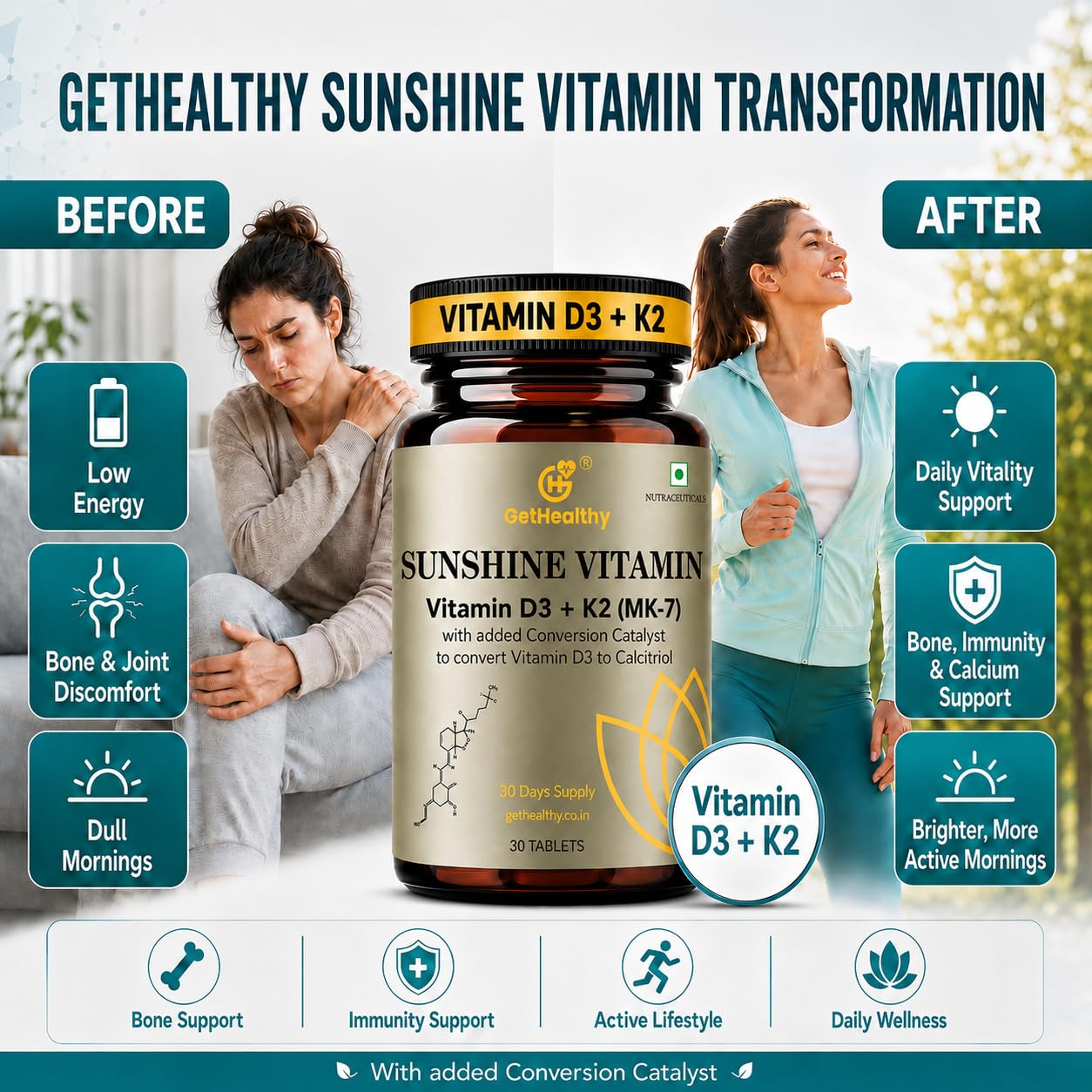 Sunshine Vitamin D3 + K2 supplement bottle with a before and after scenario showing a woman's improvement.
