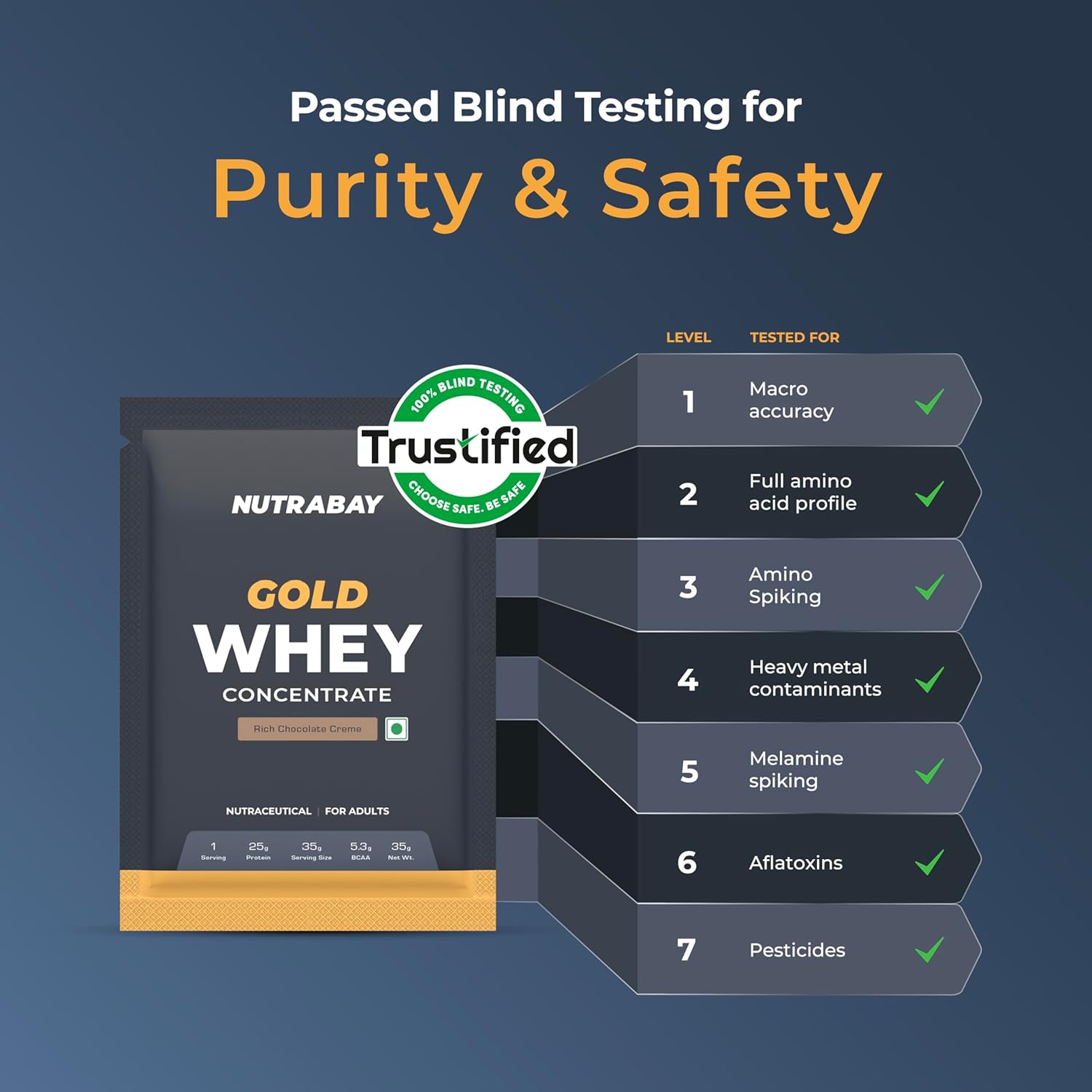 Nutrabay Gold Whey Concentrate package with Trustified certification on a blue background