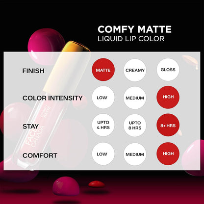 FACES CANADA Comfy Matte Liquid Lipstick - Note To Self 07, 3 ml | Comfortable 10HR Longstay | Intense Matte Color | Almond Oil & Vitamin E Infused | Super Smooth | No Dryness | No Alcohol