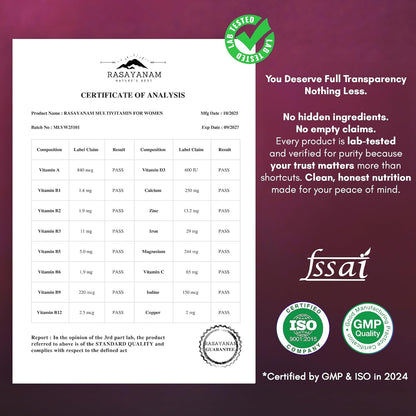 Rasayanam multivitamin certificate of analysis with lab testing and certification logos on a purple background