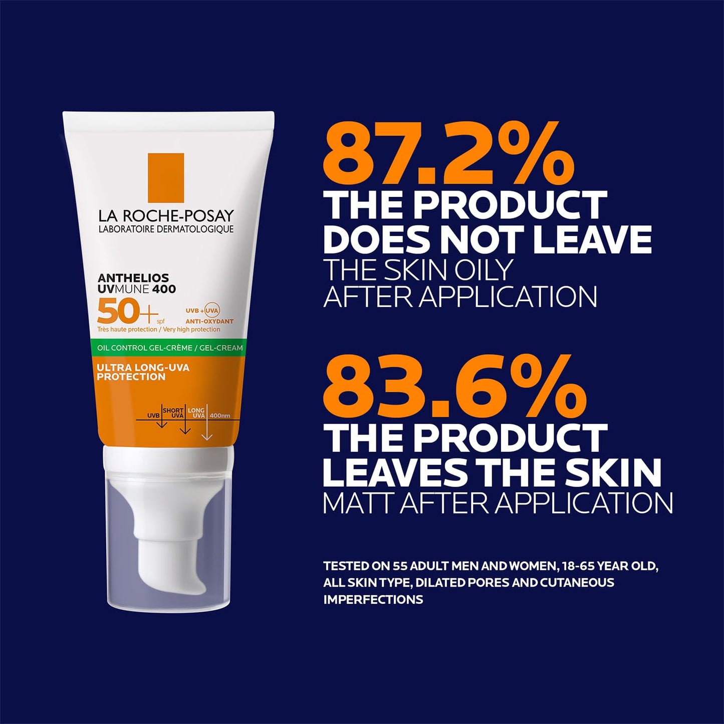 La Roche-Posay sunscreen tube with statistical text on a blue background