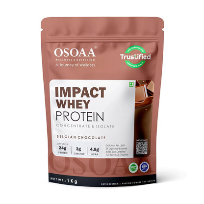 OSOAA Impact Whey Protein package in Belgian Chocolate flavor on a white background