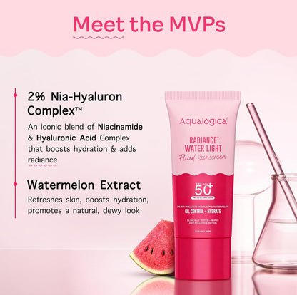 Aqualogica Radiance+ Water Light Fluid Sunscreen SPF 50+ PA++++, 25g | 2% Nia-Hyaluron Complex | Broad Spectrum UVA/UVB & Blue Light Protection | Fragrance-Free | No White Cast | Ultra-Lightweight | Travel Friendly | For Men & Women