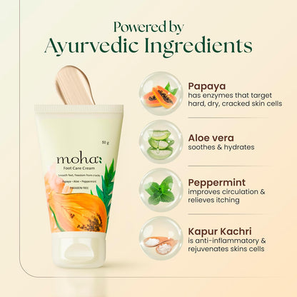 Moha Foot Cream for Dry & Cracked Feet | Deep Nourishment & Fast Healing Heel Repair Cream | Cooling & Vegan Formula with Aloe, Papaya, Peppermint & kapurkachri | Clinically Proven | Moisturizing Foot Cream for Rough Calloused Skin 50g