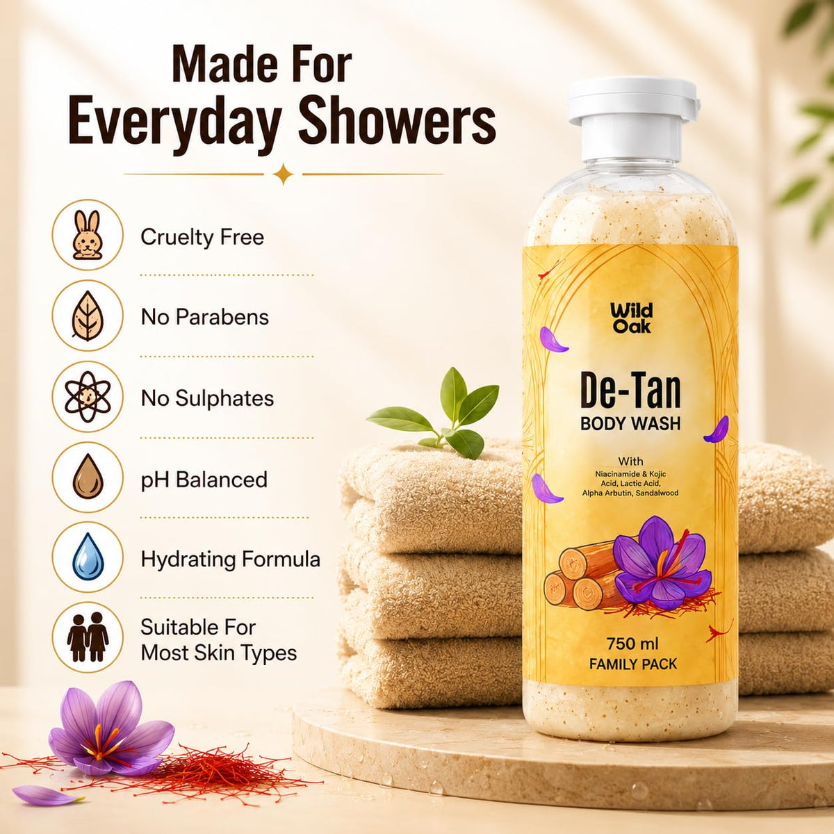 WildOak Detan Body Wash with Walnut Shell Powder for Exfoliation | 750 ml | 2-in-1 BodyWash | Kojic Acid, Alpha Arbutin, Niacinamide, Saffron & Sandalwood | Brightening Shower Gel with Scrubbing Beads