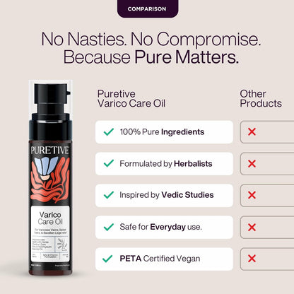 Puretive Varico Care Oil bottle with comparison features on a beige background