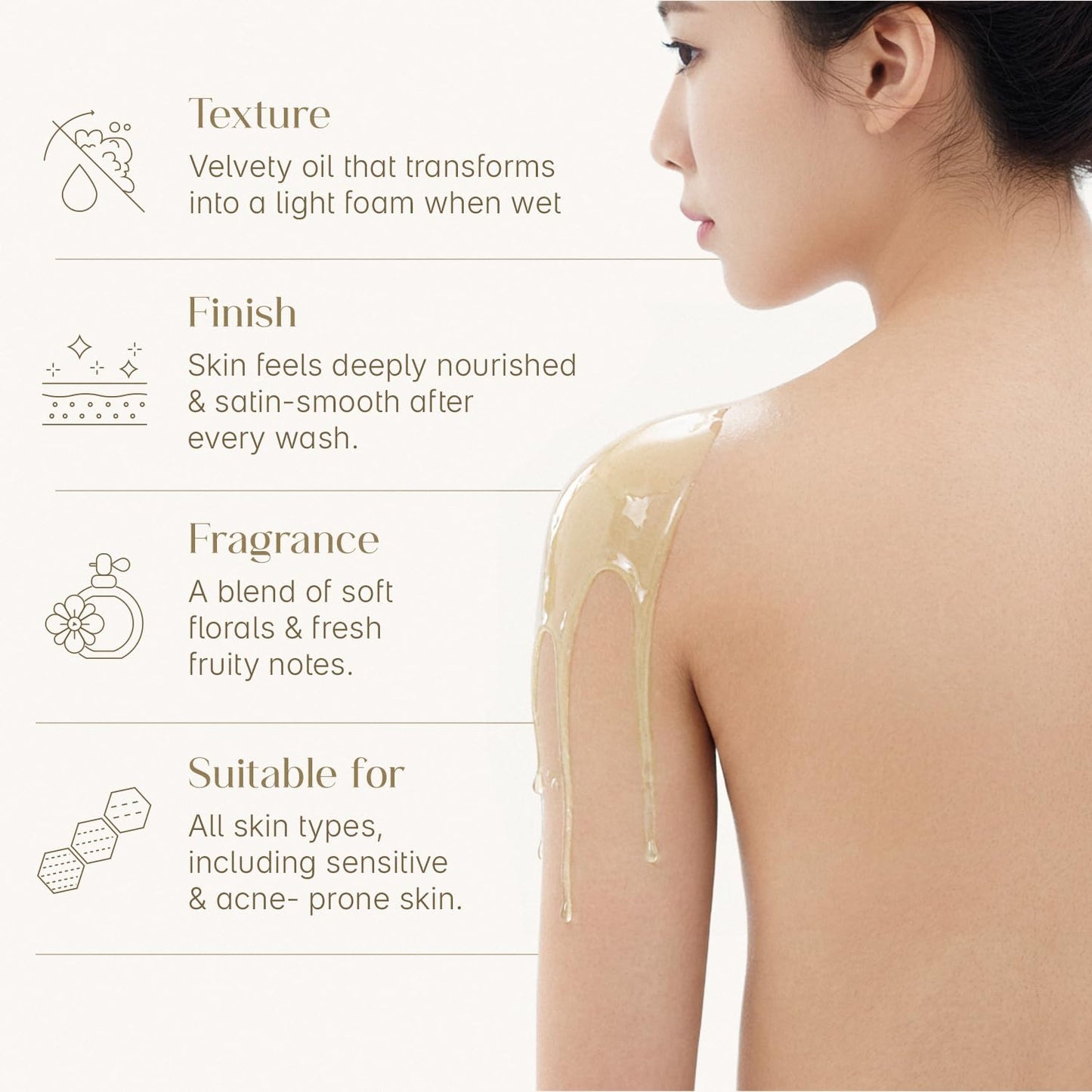 Seoulskin Exfoliating Shower Oil with 1% Salicylic Acid & 1% Lactic Acid | For Body Acne, Strawberry Skin, De-Tan | With Avocado & Rosehip Oil | Gentle Exfoliating Shower Gel | Oil-to-Foam Lather | Non-Drying | Korean Skincare | Shower Oil | 300 ml