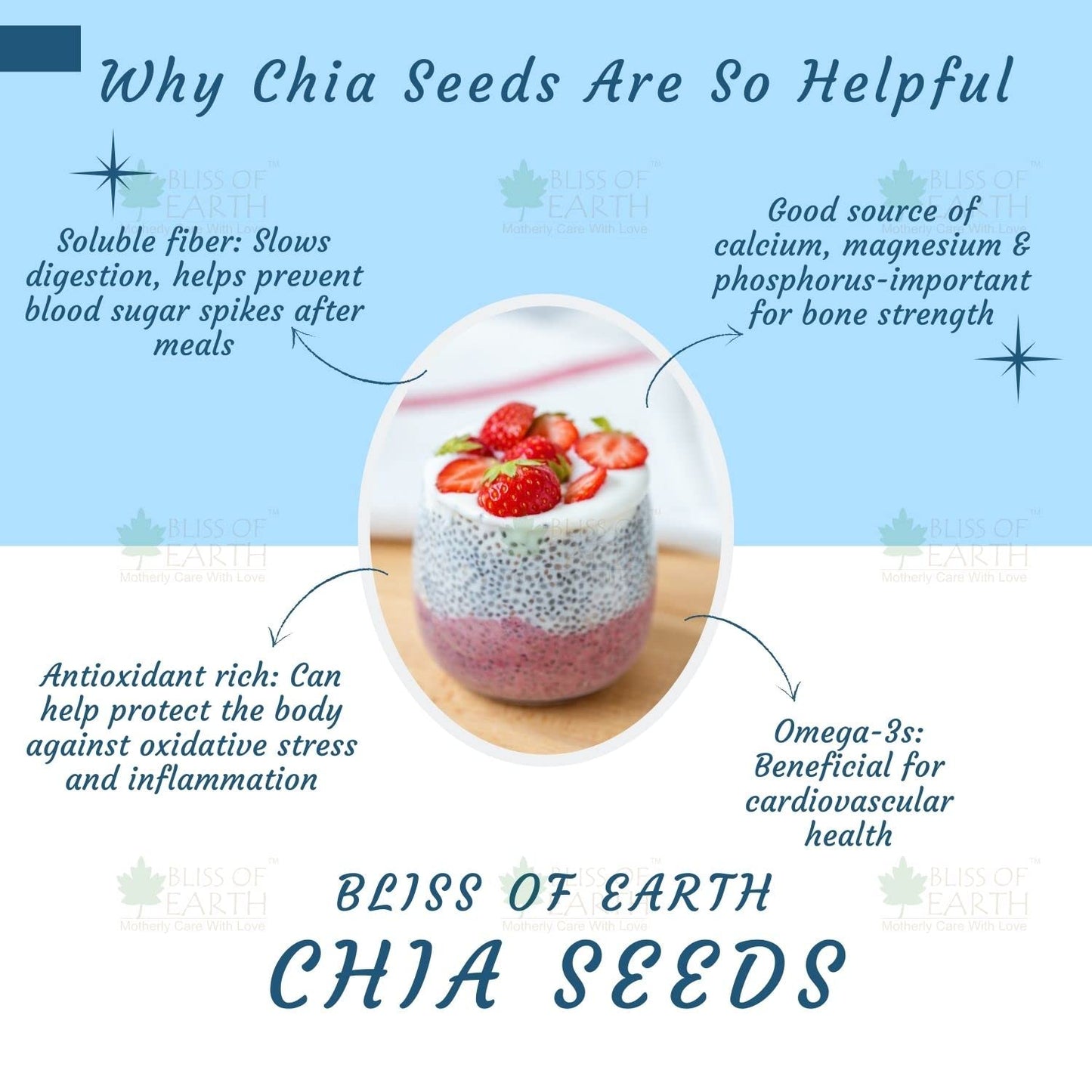 Bliss of Earth Chia Seeds 500g - Organic Raw For Weight Management - Raw Super Food With Omega & Fiber