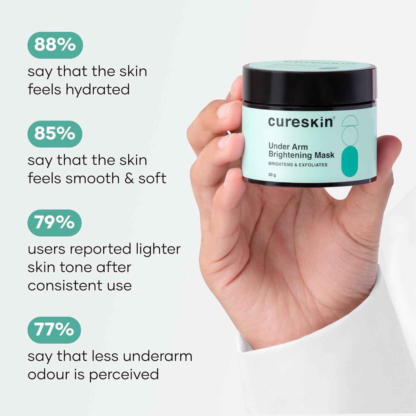 Cureskin Under Arm Brightening Cream Mask with Lactic Acid, Glycolic Acid & Malic Acid | Dark Underarms & Hyperpigmentation | Under Arm Dark Removing Cream, 50 g (Pack of 1)