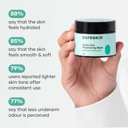 Cureskin Under Arm Brightening Cream Mask with Lactic Acid, Glycolic Acid & Malic Acid | Dark Underarms & Hyperpigmentation | Under Arm Dark Removing Cream, 50 g (Pack of 1)