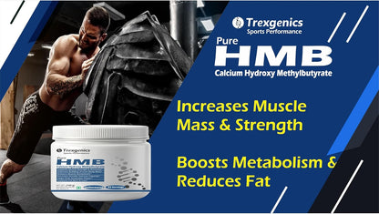 Trexegenics HMB supplement container with promotional text on a blue and white background