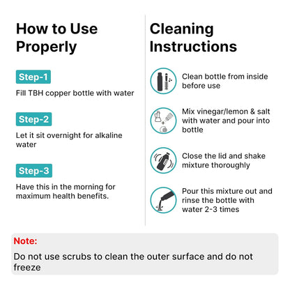 Instructions on how to use and clean a TBH copper bottle.