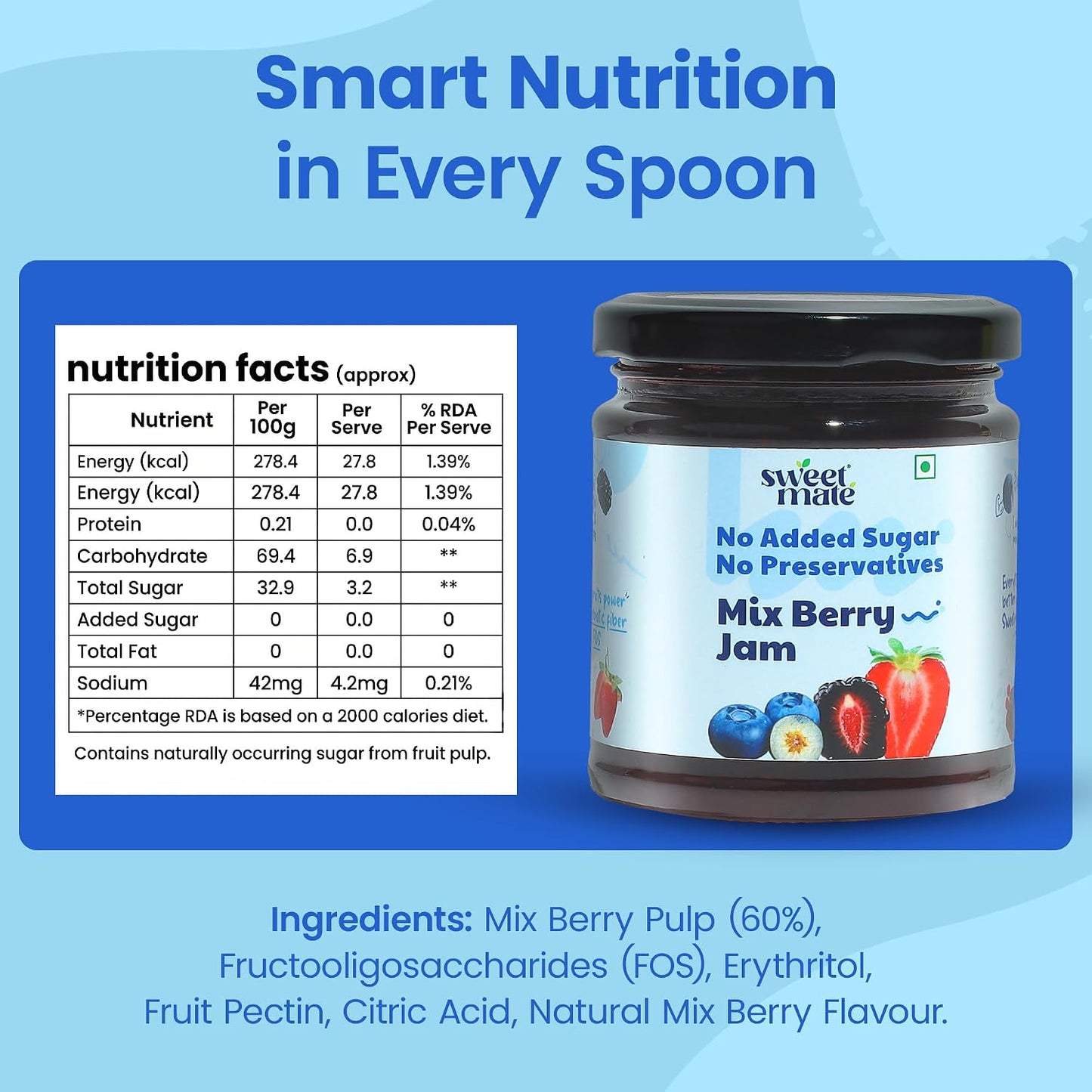 Sweetmate Mix Berry Jam - 220g | No Added Sugar | 100% Pure Fruit Pulp & Healthy Fiber | No Preservatives, Colors & Artificial Flavors | Diabetic & Keto Friendly Jam