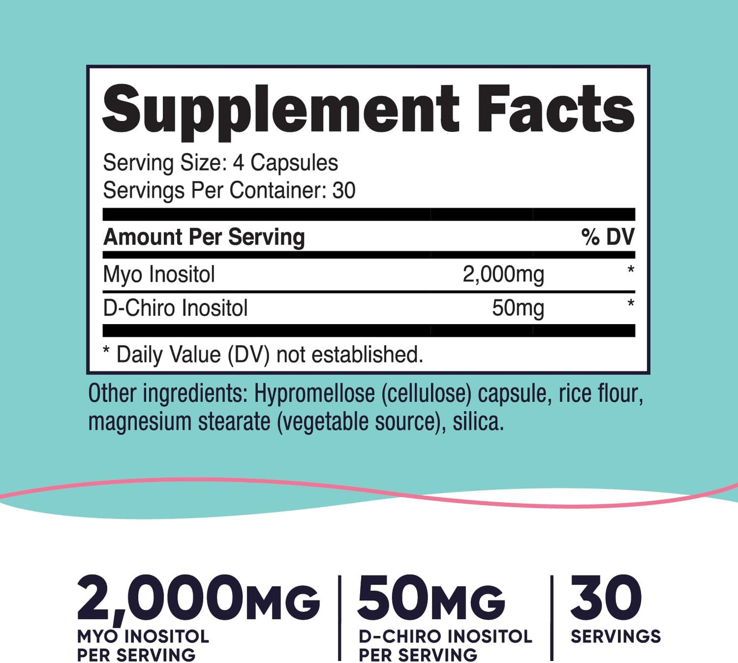 Supplement facts label with Myo Inositol and D-Chiro Inositol on a teal background