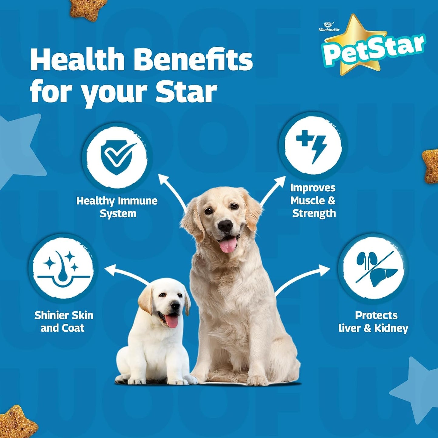 Mankind PetStar Starter Dry Dog Food (High Protein) for Mother & Puppy, 1kg Pack | Improves Muscle & Strength, Supports Immunity, Protects Liver & Kidney | Gestation/Lactation Support