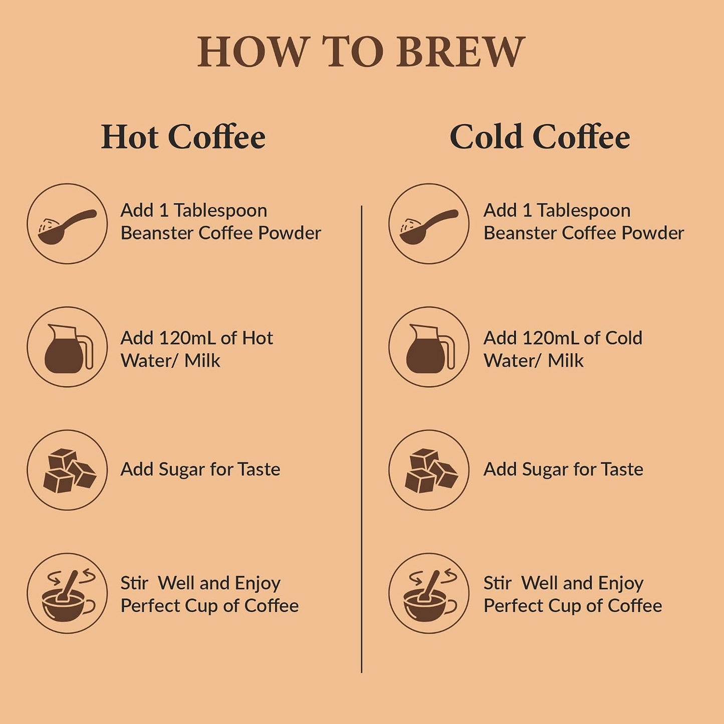 The Beanster Company Hazelnut Flavoured Instant Coffee, 50g