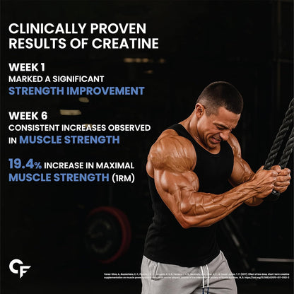 Muscular man exercising with text about creatine's clinically proven results on a dark background