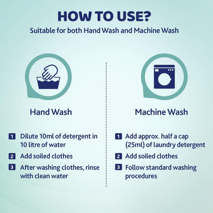 Chicco Baby Liquid Laundry Detergent, 5X Stain & Germ Fighter, Kills 99% Of Germs, Dermatologically Tested For Effective & Gentle Cleaning, Fresh Spring (1 L)