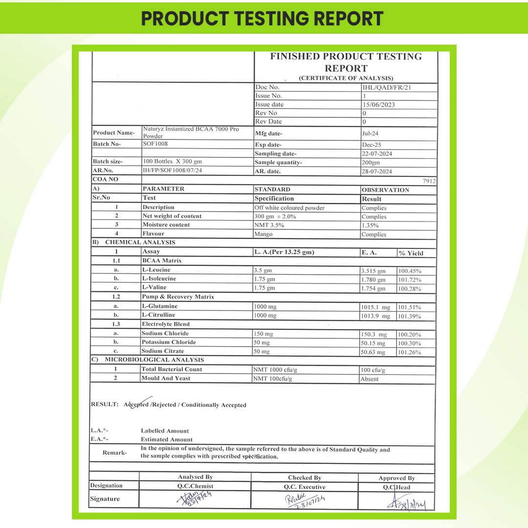 Product testing report with a green border