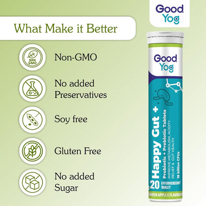 GoodYog Probiotics + Prebiotics Effervescent Tablets with No Added Sugar | For Acidity Relief, Gut Helath & Improved Metabolism | 18 Billion CFU Soy Free, Gluten Free Supplement for Men & Women - 20 Tablets